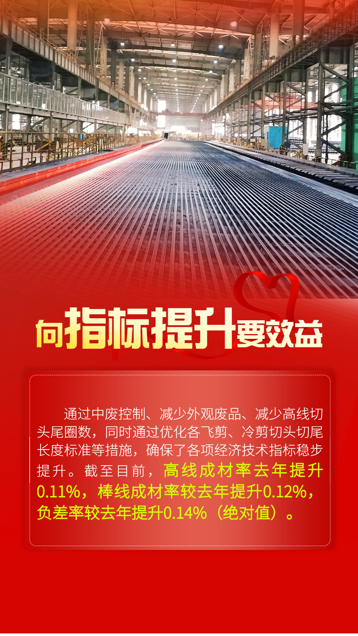 “數(shù)據(jù)”說降本，一起來看TA們的成績單！