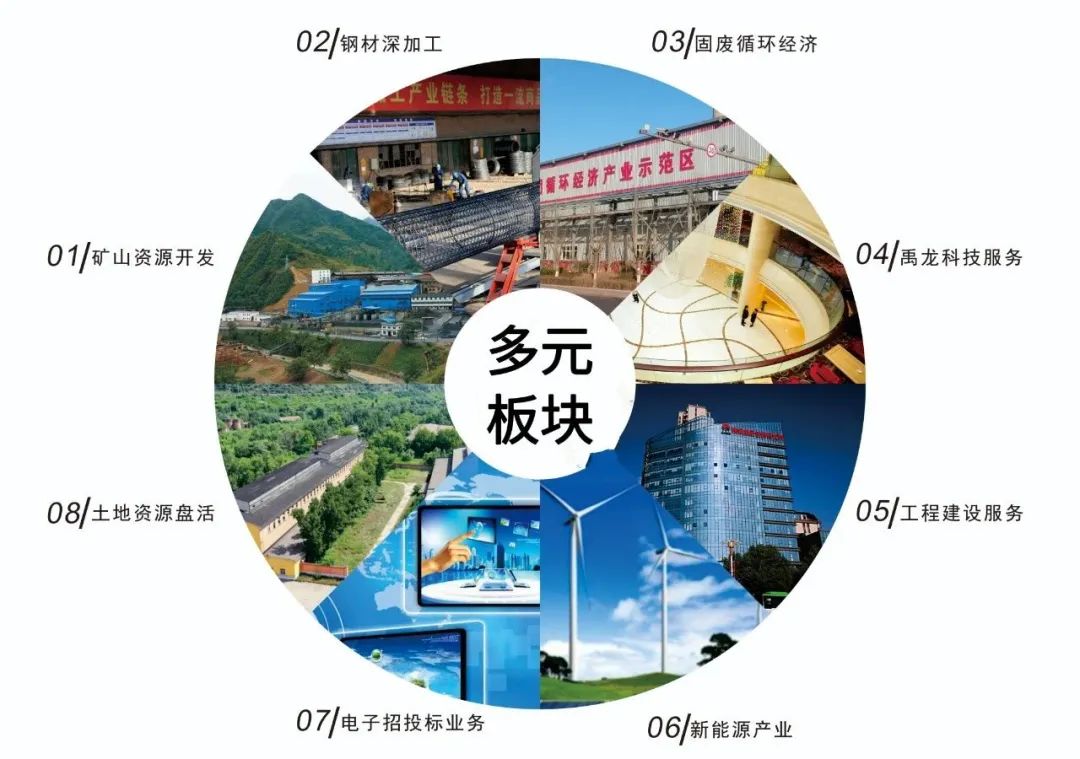 錨定提質(zhì)創(chuàng)效 加速蓄勢(shì)聚力 錨定提質(zhì)創(chuàng)效 加速蓄勢(shì)聚力
