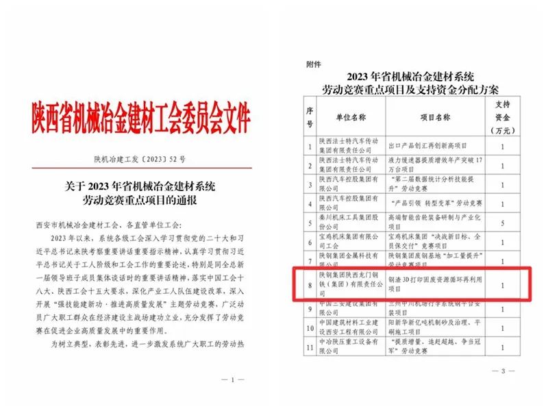 喜報！龍鋼集團《鋼渣3D打印固廢資源循環(huán)再利用項目》榮獲2023年省機械冶金建材系統(tǒng)勞動競賽重點項目