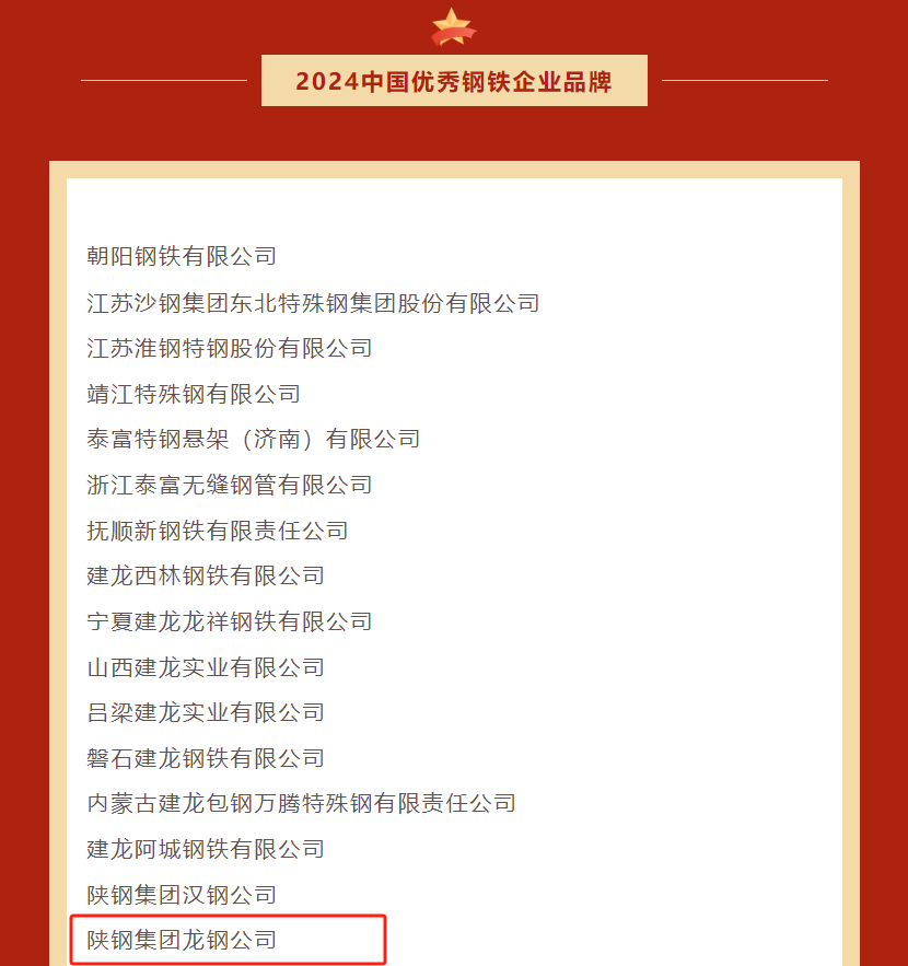 贊！龍鋼公司榮登2024中國(guó)優(yōu)秀鋼鐵品牌榜單